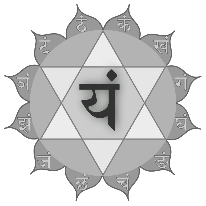 Anahata